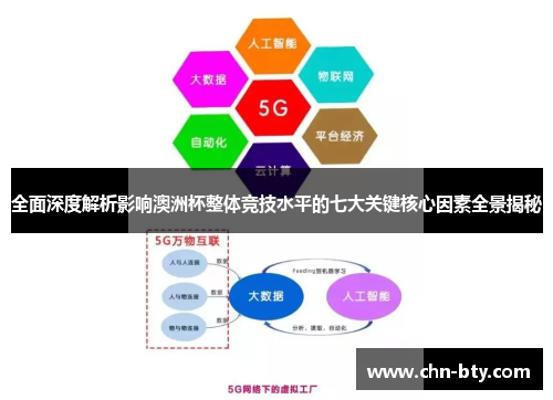 全面深度解析影响澳洲杯整体竞技水平的七大关键核心因素全景揭秘