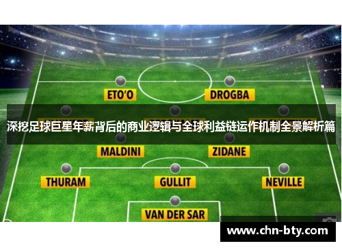 深挖足球巨星年薪背后的商业逻辑与全球利益链运作机制全景解析篇